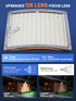 ReinHoo 23ft Cable,5 IP65,126 Solar Shed Light,Solor Outside Light with Motion Modes,Solar Flood Lights Outdoor