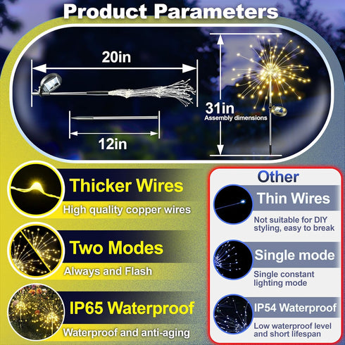 120 Anordsem Solar Garden Lights Outdoor: Bendable Copper Wire with LED Firework Beads - Warm Waterproof DIY Starburst