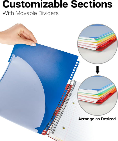 Dunwell 5-Subject Notebook College Ruled 8.5x11 (Red) - 200 Sheets (400 Pages), Spiral Notebook 8.5 x 11 with Tabs, Movable Dividers, Pockets, Front/Back Plastic Covers, Multi Subject Notebook