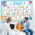 Set Healthy Staff Shout Outs Bulletin Board Decorations Nurse Week Staff Shout Outs Bulletin Board Appreciation