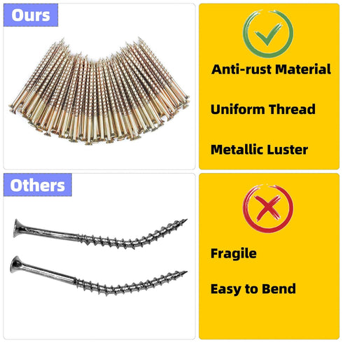 Floor Repair Kit, Floor Fix Screws Kit for Wood Floors, Eliminate Noise, Wood Floor Gap Fixer Replacement, 5 Tools & 50