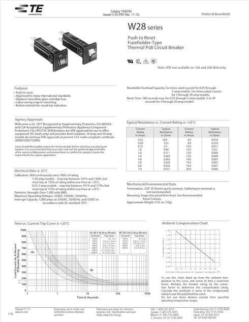 TE Connectivity 20A Thermal Circuit Breaker W28-XQ1A-20, Push to Reset, Snap-in Front Panel (Pack of 2)