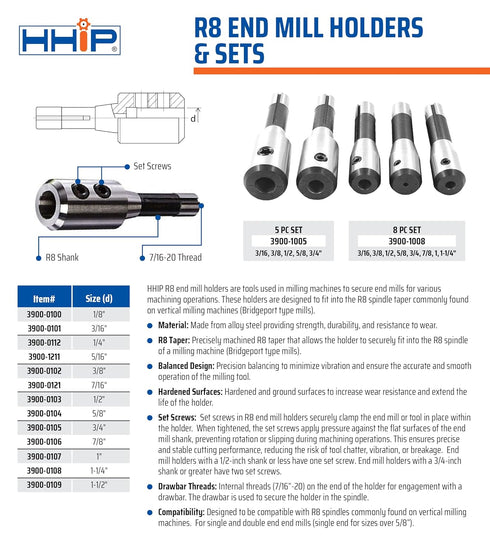 HHIP 3900-0105 R8 End Mill Holder - 3/4"