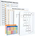 SCRIBBLEDO Dry Erase Division Multiplication Chart Whiteboard, Double Sided Times Table Math Manipulatives for Kids