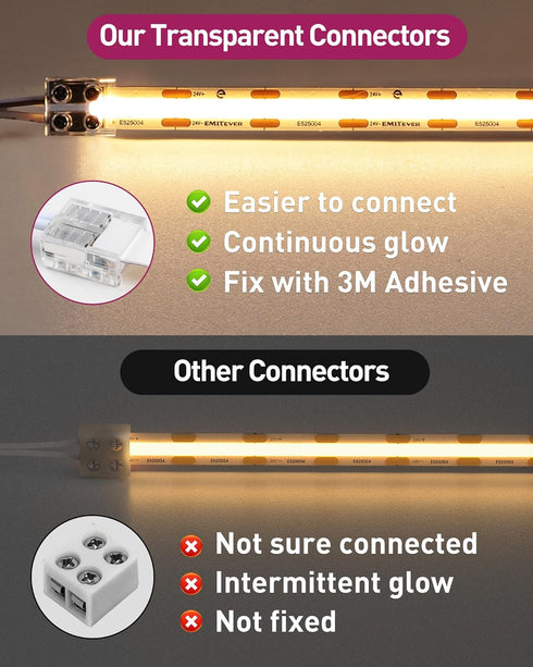 EMITEVER Connectors,2 Packs 2 5V 12V 24V 8mm LED Strip LED Tape Light Connector Pin Solderless Tighten Screw
