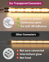 EMITEVER Connectors,2 Packs 2 5V 12V 24V 8mm LED Strip LED Tape Light Connector Pin Solderless Tighten Screw