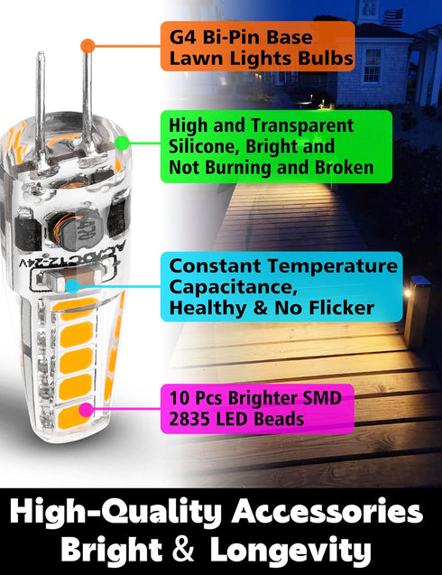 G4 LED Bulb 12V-24V JC Type, 2W Warm White 2700K, 20W-30W Halogen Equivalent, Non-Dimmable, 10pcs for Landscape Lighting