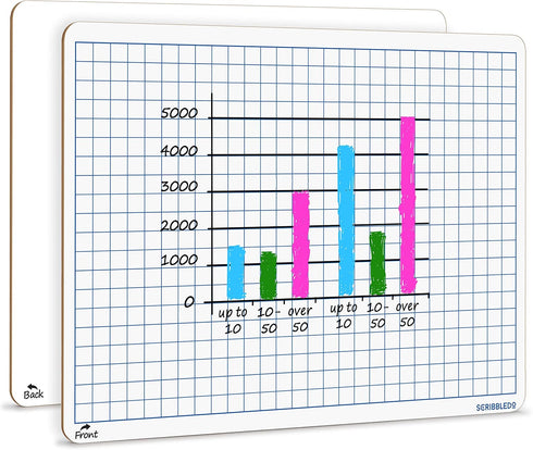 SCRIBBLEDO 9" x 12" Dry Erase Grid Whiteboard, Double Sided Graph Board for Kids, Portable Dry Erase Lapboards