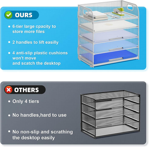 Marbrasse Paper Organizer Letter Tray, 5 Tier Mesh File Organizer with Handle for Home Office Supplies - White