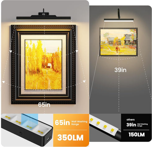 Dimmable 16n, 5000mAh 95+ 350LM Cordless Picture Light for Wall Rechargeable Battery Wall Sconce Art Light, CRI Wall