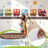 Mooliwe 23 Set 98ft Pcs Train Bulletin Board Decorations with Writable Train Cutouts Classroom Board Borders