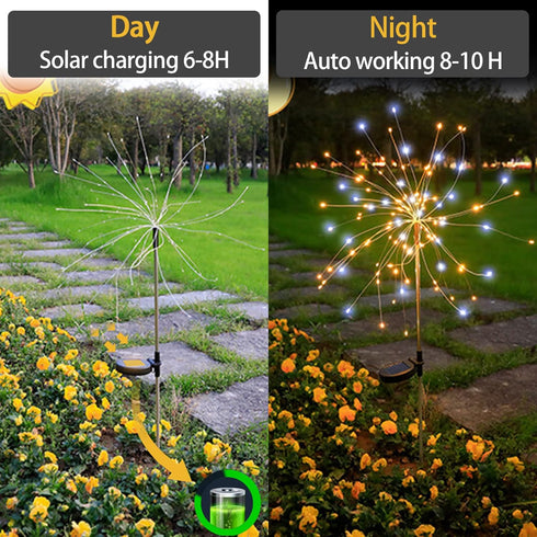JJGoo Solar Firework Lights, 2 Pack 120 LEDs, Waterproof Outdoor Solar Lights with 2 Lighting Modes for Party Decor