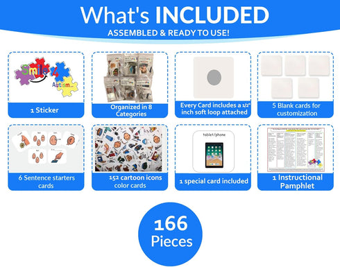 Smile4Autism 1.5"x1.5" 162 Small Loose Visual Picture Cards, Receptive and Expressive Language, Speech Articulation