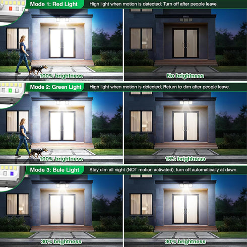 2500LM 286 3 IP65 3-Head (1 Pack) Solar Outdoor Lights Motion Sensor, LED Security Flood Lights with Visual Battery