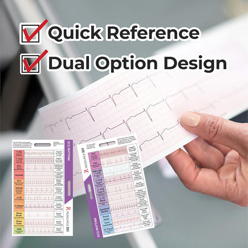 Resource RN EKG Rhythm Interpretation - Compact & Portable Reference Card Rapid Interpretation Guide Dual Horizontal