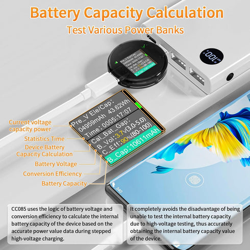 USB C Power Meter Tester, USB Multimeter 4.5-50V 0-6A, Touch Control Voltage Current Capacity Amp Volt Voltmeter.