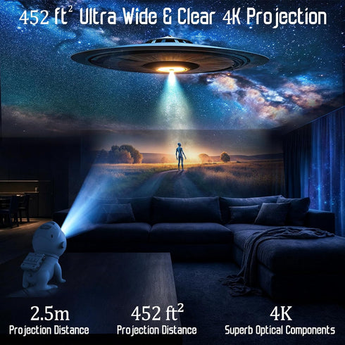 JIWYJOT Upgraded Planetarium Projector with White Noise & Bluetooth Speaker, Astronaut Space Light Galaxy Projector