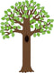 Teacher Created Resources Big Tree with Polka Dot Leaves Bulletin Board - TCR5435, 7 Panels Large