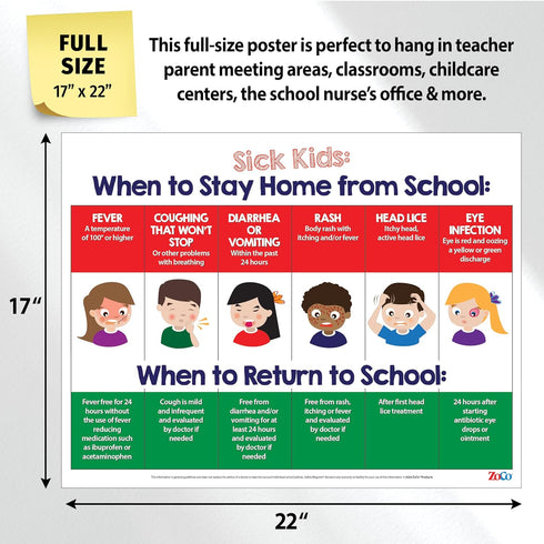 Safety Magnets When Sick Kids Should Stay Home from School Poster, Laminated, Pre-K, Home Daycare Supplies, Nurse
