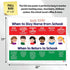 Safety Magnets When Sick Kids Should Stay Home from School Poster, Laminated, Pre-K, Home Daycare Supplies, Nurse