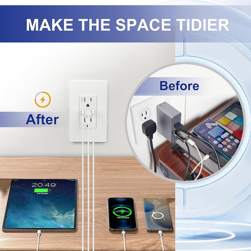 USB Wall Outlet, 30W GaN 6.0A Receptacles with 3 USB Ports, 15 Amp Tamper-Resistant Electrical Outlet