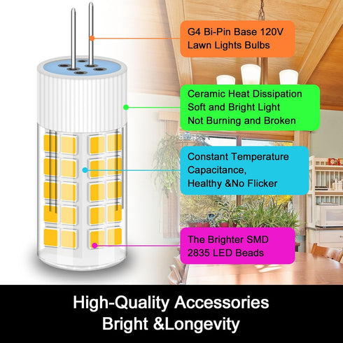 ZHENMING G4 LED Bulbs, 110V-130V, G4 Bi-Pin Base Spotlight Lighting, Dimmable 5W Warm White 3000K, Pack of 4