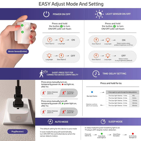 Devices,10A/1100W RAYZEEK Wireless Motion Sensor Plug Kits,No-Wire Mini PIR Sensor Switch Control Plug to Auto Turn