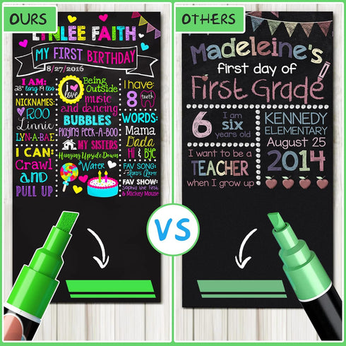 Liquid Chalk Markers Pens - 8 Colors, Washable & Wet Erase Neon Chalk Markers for Blackboard, Glass Window, Kids Art