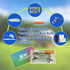 G10 G10 JIN Alpha Knife for Kids, Folding EDC, Fake Toy Knives, DIY Kit, Kids Pocket Knife, Dull, Safe Camo Blade