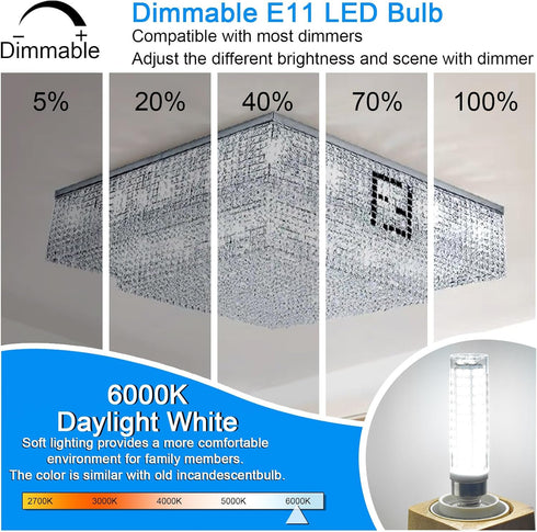 E11 LED Bulb Dimmable,100W Halogen Bulbs Equivalent,T4 Mini Candelabra LED Bulb Dimmable 10W 1000LM,Daylight White 6000K,120V 75W 100W JDE11 LED for Ceiling Fans,Chandeliers,Cabinet Lighting,4 Pack by ZHENMING