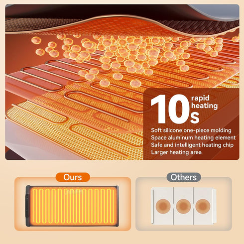 Ieuan 36"x15", 14-Level 10-Hour Warming Mat For Food Extra Large Electric Warming Tray with Temp Timer Adjustable