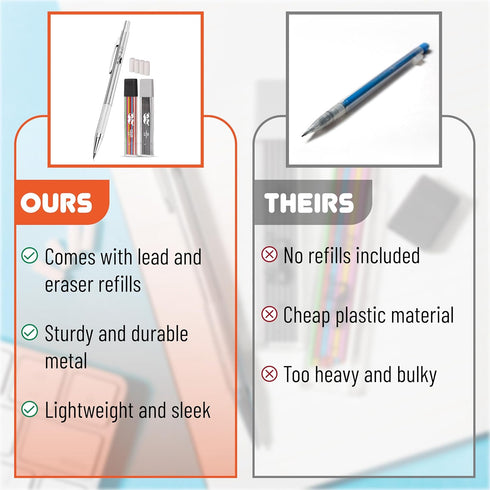 Mr. Pen 2mm Mechanical Pencil, Metal Drafting Pencil, Drawing Mechanical Pencils, Lead Holder