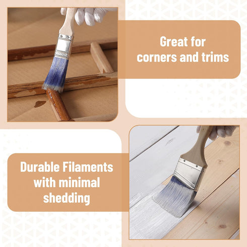 4 Inch 8 1x 1x 4", 3X 4", 2X 2", 1x Bates- Paint Roller Kit, pcs, Plastic Paint Tray, Roller Frame Microfiber Covers