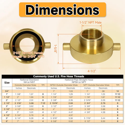 2-1/2"NH NST Female x 1-1/2" NPT Male Fire Hydrant Adapter, Brass Fire Equipment for Fire Hose
