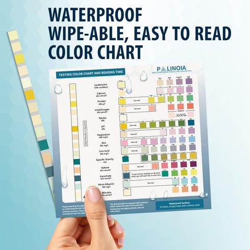 14-in-1 120 Full Panel Urine Test Strips for Urinalysis | Strips in Resealable Pouches Test for Kidney Health, Liver
