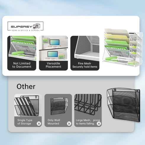 SUPEASY Wall File Organizer, 5-Tier Desk Organizer with 4 Pen Holders, R-shaped Bottom Tray for Office Supplies, White