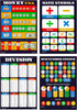 Math Posters 12 Pack, Grade School Charts, Glossy Paper (12.5x18)