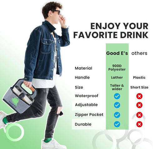 4 (16oz 24oz) Good Es Cup Reusable Coffee Cup Carrier for Delivery, Insulated, Waterproof, Portable Tote Bag Drink