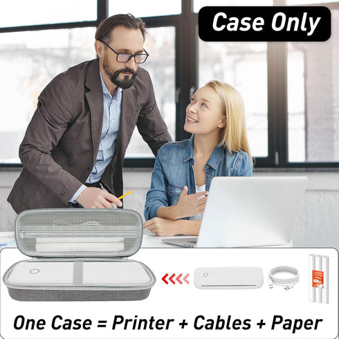 A80/Gutherren A81/Minzhi A80,Shockproof Klawdsky Hard Portable Printer Case Compatible with Aixiqee Wireless Printer