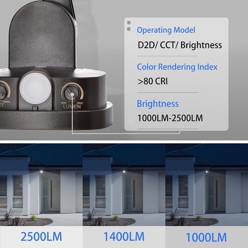 26W 1 Flood Lights Outdoor, CCT Integrated LED Security Light Fixture, Head Exterior LED Outdoor Light with Dusk