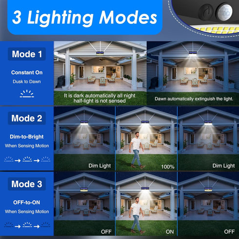 368 3 Peasur LED Solar Lights Outdoor Motion Sensor, Fence Light with Lighting Modes, Solar Powered Security Lights