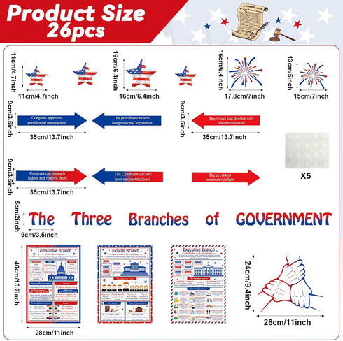 party greeting US Government Bulletin Board Set Branches of American Government and History Bulletin Board Social Studies Classroom Decor Study Material for Teacher Junior High School Decoration by party greeting