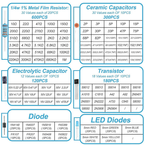 1400Pcs Basic Electronics Component Assortment Kit, Electrolytic Capacitor, Ceramic Capacitor, LED Diode, Common Diode, Resistor, Transistor Component for Arduino, Electronic DIY Project
