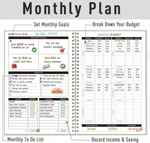 Account 5.5" 8.5", Budget Planner Book Monthly Expense Tracker, Saving & Debt Tracker, Monthly Budget Review x Control