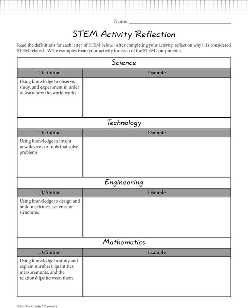 STEM Starters: Hydraulics for Educational Learning
