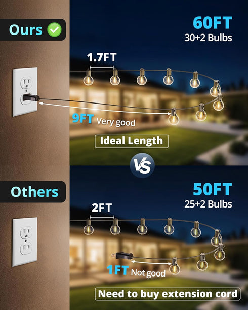 60FT 32 G40 Bulbs 2700K Dimmable VIPAR Outdoor String Lights, Patio Lights Outdoor Waterproof, Shatterproof Vintage