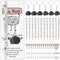 Sinload 36 Sets You Rock Gifts Bulk Inspirational 0.7mm Fun Mechanical Pencils Bulk