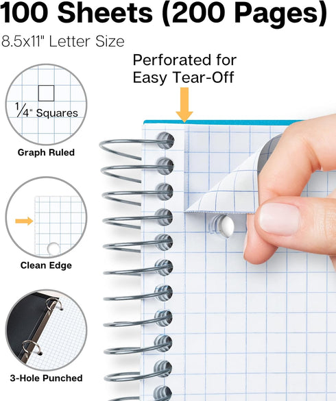 Dunwell 4x4 Graph Ruled Notebook, Blue Plastic Cover, 100 Sheets, 8.5x11, Engineering Notebook with 1/4 Inch Squares