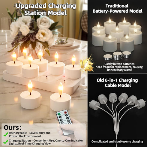 8Pcs Rechargeable Flameless Tea Lights Candles with Charging Station Battery Tea Lights with Remote & Timer LED