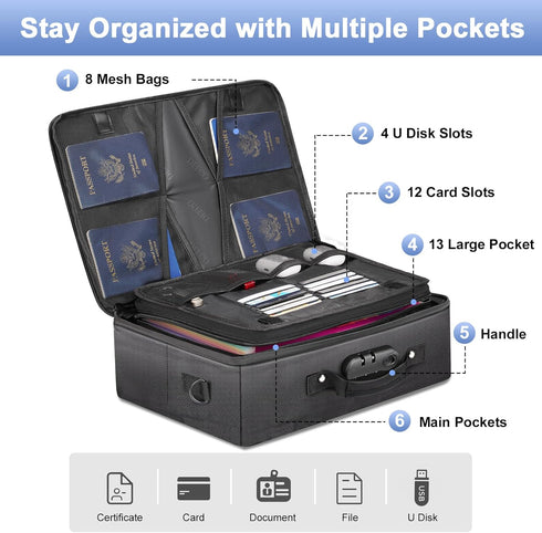 DEEGO Fireproof Document Bag with Lock, Portable Waterproof File Organizer for Important Documents, Home Office